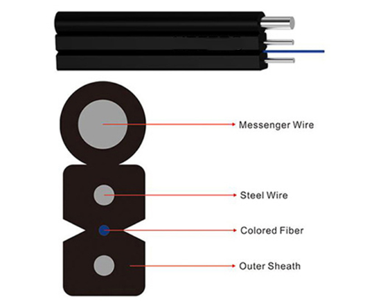 Butterfly fiber optic cables